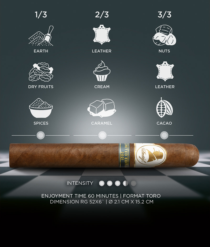 davidoff-winston-churchill-cigar-taste-limited-edition-2021-commander